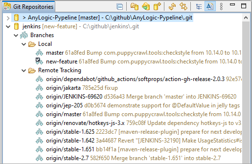 AnyLogic: Branches in the Git Repositories view
