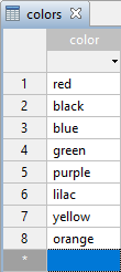 AnyLogic: Example database
