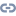 AnyLogic Cloud: The direct link model icon