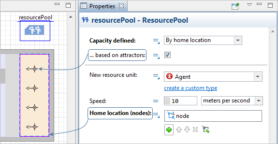 AnyLogic: The ResourcePool block with its capacity defined by the number of attractors