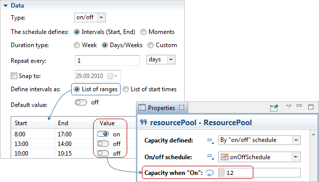 AnyLogic: The number of resources defined by an on/off schedule