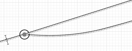 AnyLogic: Railway track